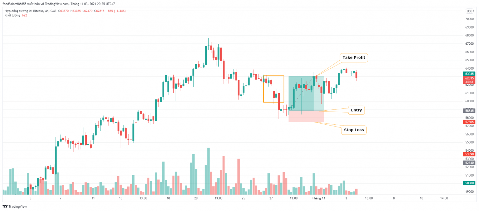 TraderHub