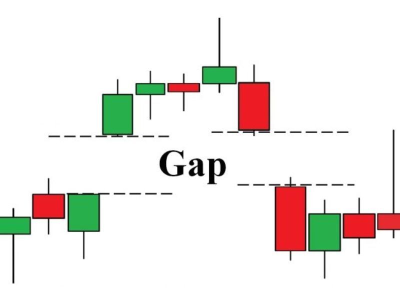 TraderHub